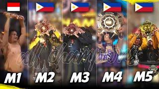 EVERY M WORLD CHAMPIONS [M1 (2019) - M5 (2023)] . . . 