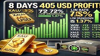 405 USD Profit in 8 Days with Javier Trading Scalper! High-Frequency Gold Trading Strategy | Part 2