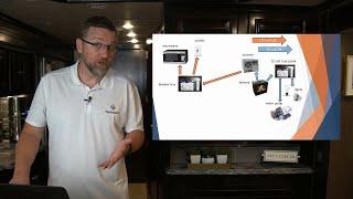RV Electrical 090 by TechnoRV