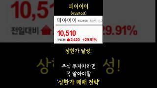 [주식] 피이아이 상한가 달성! 주식 투자자라면 꼭 알아야 하는 '상한가 매매 전략' #코스피 #코스닥 #삼성전자 #트럼프 #이란 #이스라엘 #방산 #피아이이 #상한가