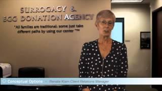 Surrogacy Agency Client Relations Team Member Renate Conceptual Options