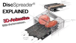 Smart Material Distribution with WESTERIA’s DiscSpreader