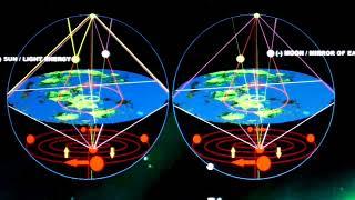 Black Sun and Cosmic Energy Refractions