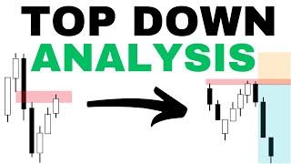 This Day Trading Concept Will 10x Your Results (Top Down Analysis)