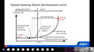 SKF Training Webinar series   Basic principles to understanding bearing failures