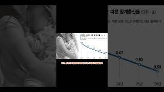 6월 8일 에르코스 저출산 대장주의 귀환! 목표가는 여기까지↑#에르코스