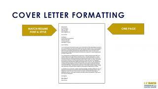 Cover Letters and Professional Correspondence Workshop