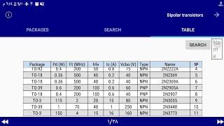 تطبيق رائع يحتوي على آلاف الترانزستورات و الدايودات بكل انواعها مع مواصفاتها ومع ميزة البحث المخصص