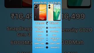 Vivo T3x 5G  Vivo T2x 5G Full comparison #shortvideo #shorts #youtubeshorts #trending #viralvideo