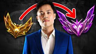 ALL Jungle Fundamentals explained - How far are you from master?