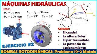 ECUACIÓN DE EULER PARA UNA BOMBA CENTRIFUGA | TRIANGULO DE VELOCIDADES | Problema 19.2  Mataix