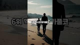 세계에서 가장 위험한 도시 TOP10!  #위험한도시 #세계도시 #도시탐험
