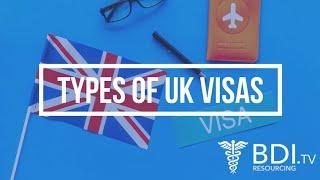 UK Visas explained | BDI Resourcing