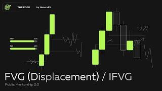 Trading Mentorship: FVG | IFVG