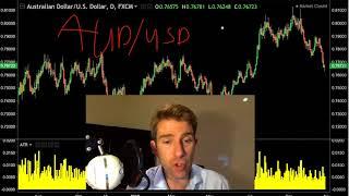 Tips for Trading the AUD/USD 