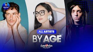 Eurovision 2025: All Artists by Age (so far)