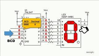 bcd 7 segment decoder