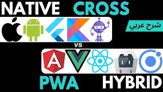 Mobile Development Landscape شرح عربي | صناعة تطبيقات الموبايل