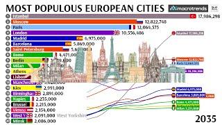 MOST POPULOUS EUROPEAN CITIES (1950 - 2035)