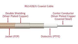 Instrument Grade RF Coaxial Cable Assemblies from Cal Test Electronics