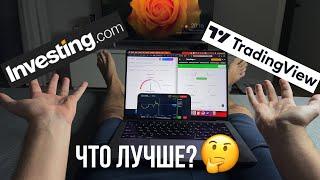 Сравнил Investing и TradingView. Где точнее аналитика? Что выбрать для работы?