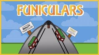 What are Funiculars and How do they Work?