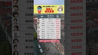芸能人推定家賃#家賃 #お金 #お金の勉強 #お金持ち #日本 #株式投資 #資産運用 #個別株