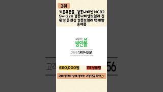 경동보일러 사기 전에 이 영상 먼저 보세요! 2025년 인기 많은 경동보일러 추천 TOP5
