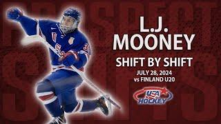 L.J.  Mooney vs Finland U20 | July 28 2024