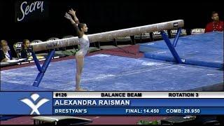 2009 US Gymnastics Championships - Juniors Day 2