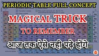 Trick to Learn Periodic Table Elements in hindi in easy way || class 11th and 9th