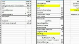 Internal Growth Rate - Corporate Finance - Business Dictionary - www.subjectmoney.com