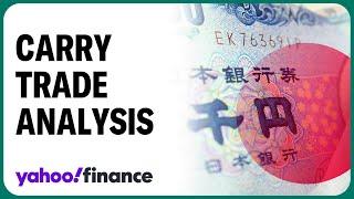 Is the unwinding of the yen carry trade over?: Strategist weighs in