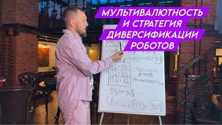 Мультивалютность роботов и стратегия диверсификации