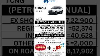 TATA PUNCH PURE I CNG ON ROAD PRICE