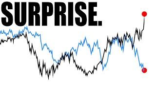 THIS MASSIVE SURPRISE ROCKS THE STOCK MARKET!