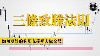 支撐壓力的三條致勝法則，更好的利用支撐壓力做交易，提升你的交易勝率 | 老貓與指標