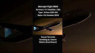 Metrojet Flight 9268 #animation #aviation #planecrash #rip #shorts