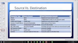 QuickBooks Enterprise Custom Reports Tips and Tricks