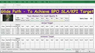 #Glide Path in Excel to Achieve BPO SLA/KPI Target - BPO interview questions - Quartile formula