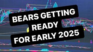 BEARS GETTING READY FOR EARLY  CORRECTION OF 2025