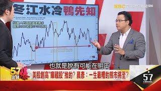 【晨彥開槓/57金錢爆】美股創高「庫藏股」推的？晨彥：一生最糟的熊市將至？｜2019-07-23｜ Dr.謝晨彥 x 曾煥文(大K)｜