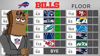 FULL Buffalo Bills 2024 Preview: Win Total Floor & Ceiling