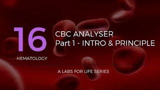 CBC Analyzer Part 1- Intro and Principle