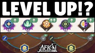 What Faction Talents Should You LEVEL!? 1 BUFF Tile PL Teams Shown! AFK Journey