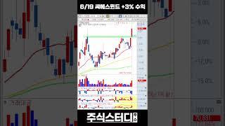 풍력 대장주 씨에스윈드 수익 축하드립니다 #shorts #풍력대장주 #풍력관련주 #해상풍력관련주 #신재생에너지관련주 #씨에스윈드주가 #씨에스윈드 #주식스터디