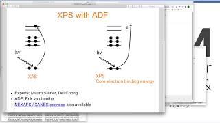 X-ray Photoelectron Spectra (XPS) with ADF