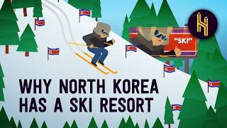 Why North Korea Has a Ski Resort