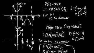 Inverse Secant and Inverse Cosecant