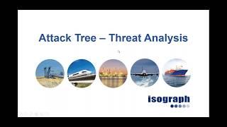 Threat Analysis - Isograph Software